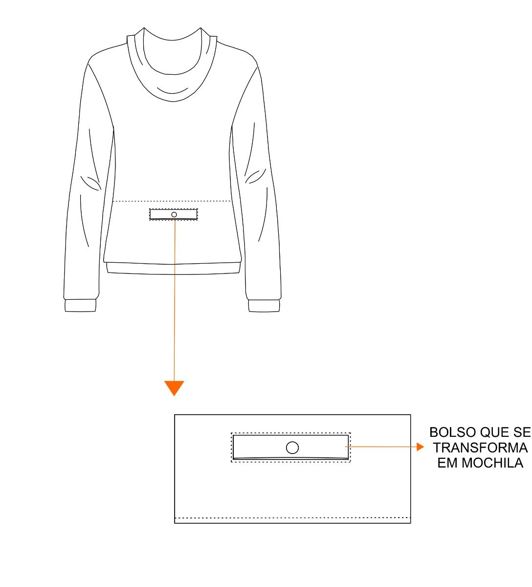 JAQUETA CORTA VENTO BRANCA L/C
